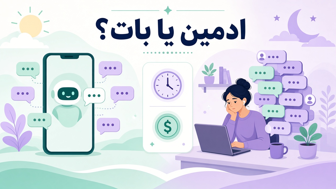 مقایسه هزینه و ساعات پوشش ادمین انسانی با دایرکت هوشمند